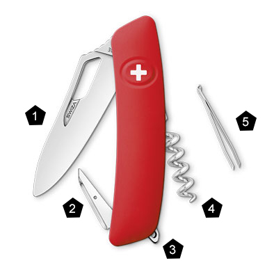 Couteau suisse swiza H01R rouge