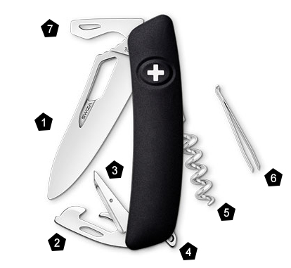 Couteau suisse Swiza H03R noir